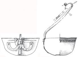 SPL-2006 - SimpulumbronzeSimpulum à anse rivetée; la vasque hémisphérique est ornée sous le bord d'un décor incisé (triangles hachurés et motif réticulé); l'anse qui chevauche le bord se rattache à la vasque grâce à une applique à trois appendices rivetés à l'extérieur du vase; la terminaison de l'anse forme un crochet dont l'extrémité enroulée comporte un anneau.