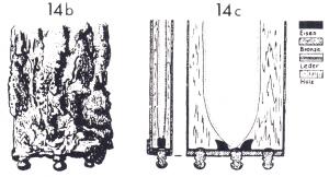 BOF-4018 - Bouterolle de type GundremmingenbronzeBouterolle constituée d'une simple gouttière rectiligne, barrant transversalement l'extrémité du bourreau, et protégée par troix boutons moulurés qui assurent sa fixation sur le bois.