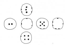 DEJ-4014 - Dé sphériquebois de cerfTPQ : 300 - TAQ : 900Dé poli, subsphérique, marqué de simples points. Le marquage des faces opposées est égal à 7.