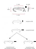 AGR-5000 - Agrafe à double crochet : fiche typologique synthétique
non avenu
Fiche typologique synthétique