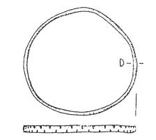 BRC-4201 - Bracelet
bronze
TPQ : -30 - TAQ : 500
Bracelet rubané décoré d'incisions sur le rebord disposées en quinconce.