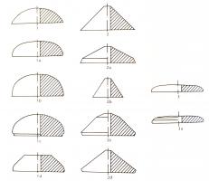 FUS-4011 - Fusaïole en stéatite
pierre
TPQ : 1 - TAQ : 260
Objet circulaire, tourné, pouvant présenter une grande variété de profils entre le disque plat et le cône, généralement aplati mais parfois aussi haut que large. L'une des faces est systématiquement plane.