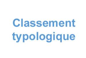 GAF-9000 - Gaffes de batellerie
fer
Fiche destinée à présenter les divers modèles de gaffes utilisées par les mariniers, bateliers, flotteurs de bois pour naviguer ou les meuniers pour dégager les embâcles des biefs et le plus souvent découvertes dans le lit des rivières.