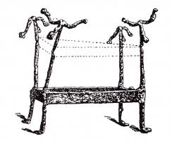 IND-3057 - Cadre en fer à supports zoomorphes
fer
Cadre composé de quatre supports en fer, à sommet zoomorphes, adossés deux à deux, reliés à deux hauteurs différentes par des cadres rectangulaires; la base est constituée d'une tige droite ou parfois d'un piètement replié.