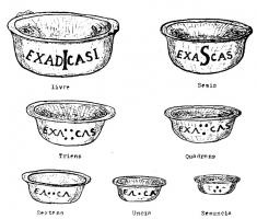 PDS-4421 - Pile de poids à godets creux
bronze
Pile de poids, composée de godets creux, moulurés à l'extérieur, de profil légèrement arrondi avec un rebord ; certains peuvent présenter des inscriptions garantissant leur conformité métrologique.