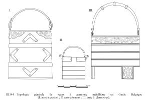 SEA-3000 - Seau en bois à cerclages métalliques
non avenu
Classification typologique des seaux en bois du second âge du Fer en Gaule :
Leur classification se base sur la nature des anses et des attaches. Les cerclages seuls ne pouvant être attribués à un type en particulier.