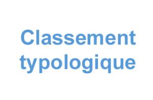 CPO-4000 - Classement typologique des coupe-onglesnon avenuClassement des coupe-ongles / cure-ongles (CPO-) (