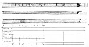 RGL-4003 - Règle graduée de deux piedsboisBarre rectiligne, de section rectangulaire, marquée de repères incisés sur deux ou quatre faces, de l'once (24,6 mm) au pied (296 mm).