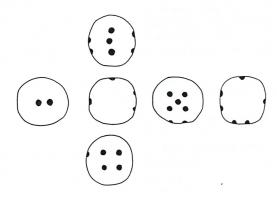 DEJ-4014 - Dé sphériquebois de cerfDé poli, subsphérique, marqué de simples points. Le marquage des faces opposées est égal à 7.