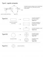 AGR-6000 - Agrafe à double crochet : fiche typologique synthétiquenon avenuLe type correspond aux agrafes composites dont le corps est séparé de l'agrafe. Les matériaux utilisés sont divers.
